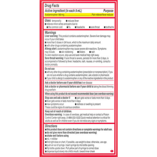 Children's tylenol for dogs dosage 2025