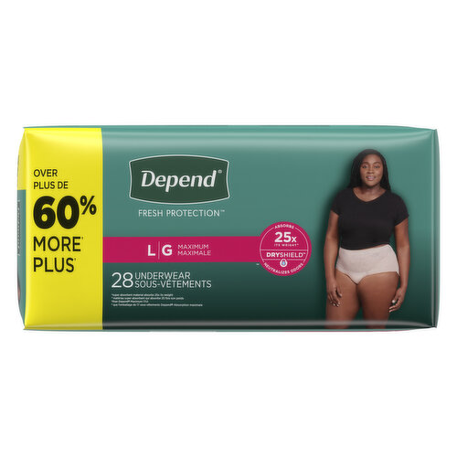 Depend for Women All in One Kit with Briefs and Underwear