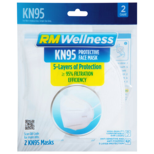 RM Wellness Face Mask, KN95