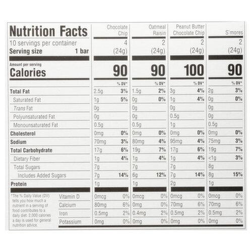 Essential Everyday Granola Bars, Chocolate Chip, Oatmeal Raisin, Peanut Butter Chocolate Chip, S'mores, Chewy, Variety Pack