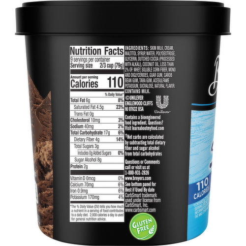 Carbsmart 2024 ice cream