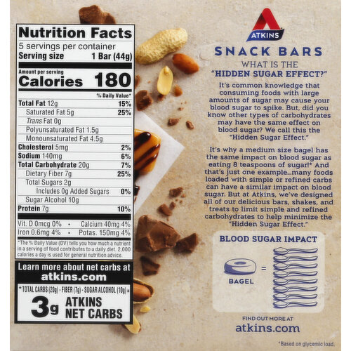 Atkins Atkins Caramel Chocolate Nut Roll Protein Snack
