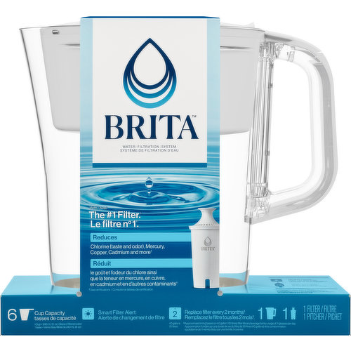 BRITA Water Filter Cartridges