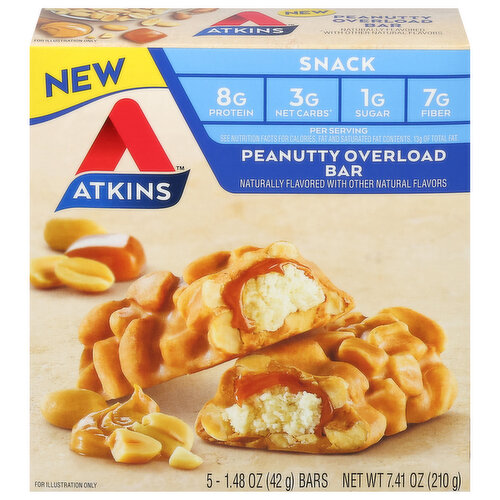 Atkins Bar, Peanutty Overload