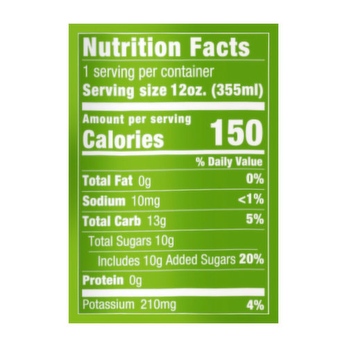 Granny Smith apple: calories and nutritional composition