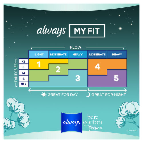 Always Pure Cotton Pads, Extra Heavy Overnight, with Wings Unscented, Size  5 (ct 18)