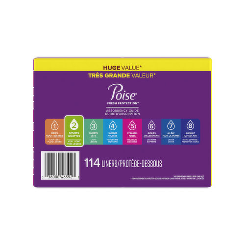 Poise Incontinence Panty Liners, Lightest Absorbency Pantiliners