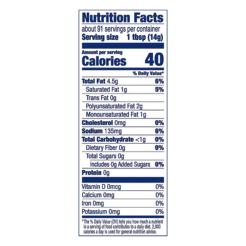 Blue Bonnet Vegetable Oil Spread