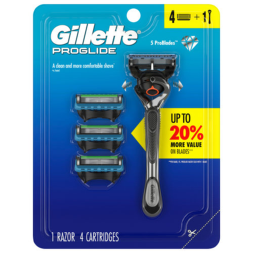 Gillette ProGlide Razor