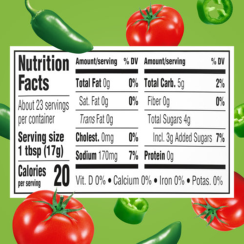 Green Bell Pepper Nutrition Facts