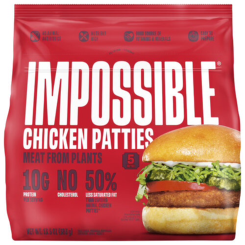 Impossible Chicken Patties, Meat From Plants