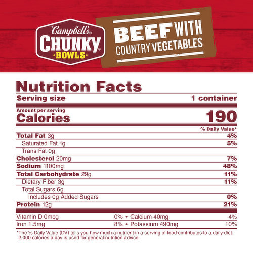 Campbell's Chunky Microwavable Soup, Sirloin Burger with Country Vegetables  Soup, 15.25 Ounce Bowl(pack of 8)