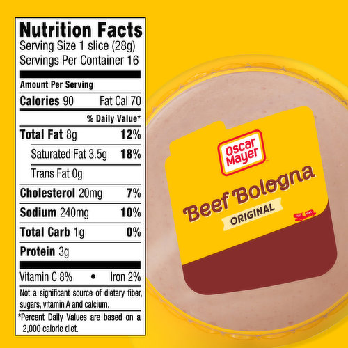 bologna-sandwich-nutrition-facts-besto-blog