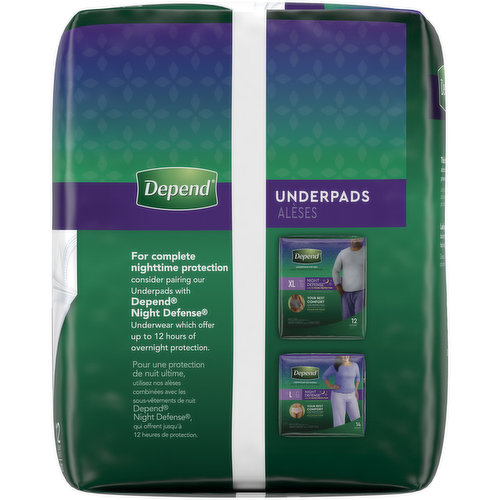 Depend Incontinence Bed Protectors Disposable Underpad Overnight