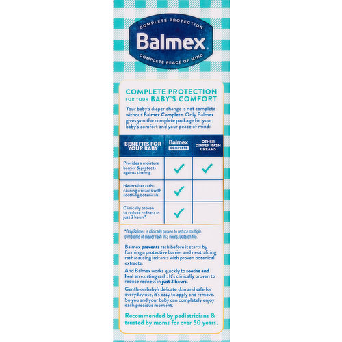 Diaper rash cream price 2025