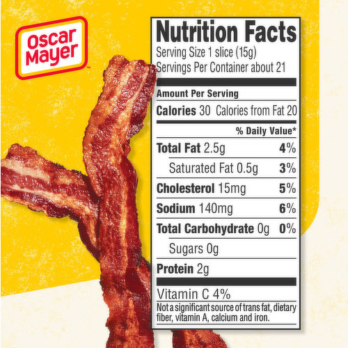 Oscar Mayer Turkey Bacon Bits: Calories, Nutrition Analysis & More