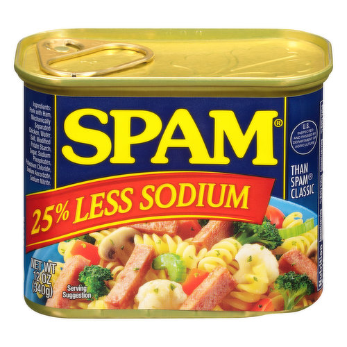 Spam Meatloaf, 25% Less Sodium