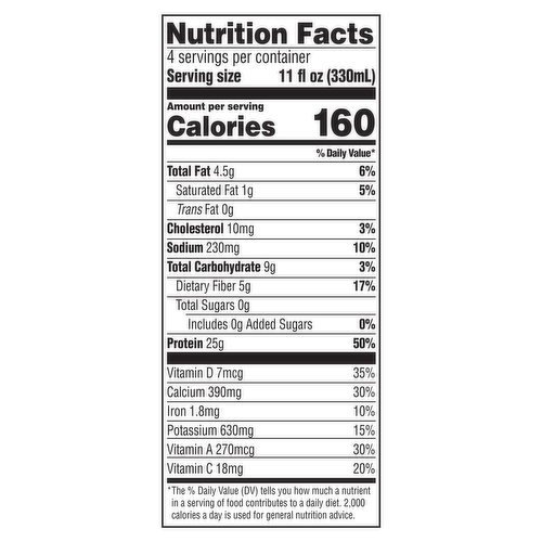 Muscle milk ingredient label