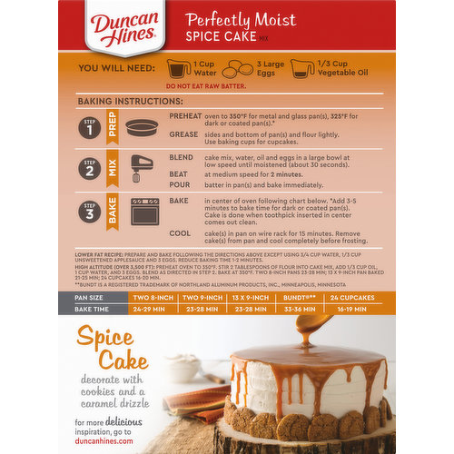 Doctor Up a Cake Mix So It Tastes Homemade with My Flavorful Tips - Teacher  Baker Maker