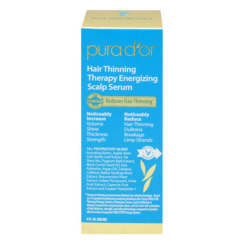 PURA D'OR Hair Thinning Therapy Shampoo