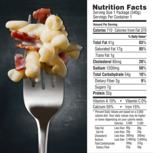 white cheddar cheese nutrition