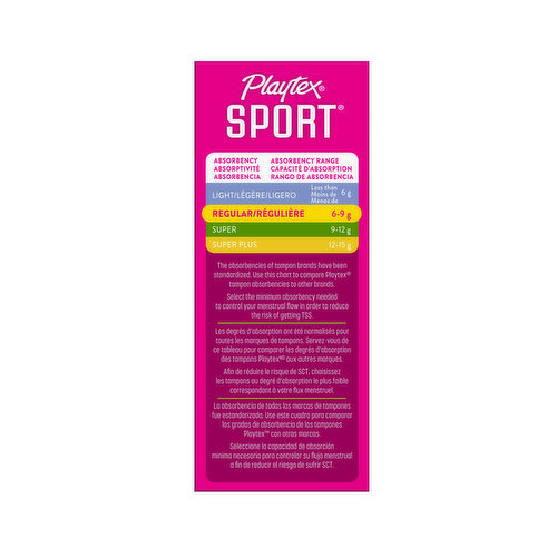 Pharmasave  Shop Online for Health, Beauty, Home & more. PLAYTEX TAMPONS -  SPORT COMPACT - REGULAR 18S