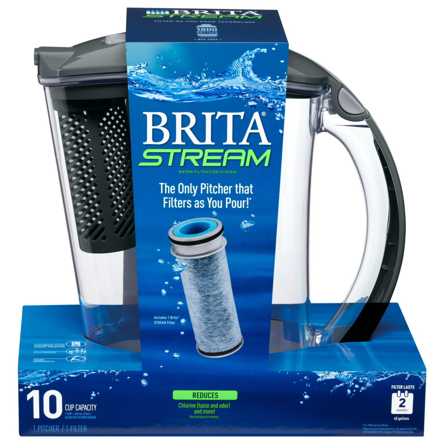  BRITA On Tap - Tap Water Filter with 3-month refills for  filtered water - 1 cartridge: Bakeware: Home & Kitchen