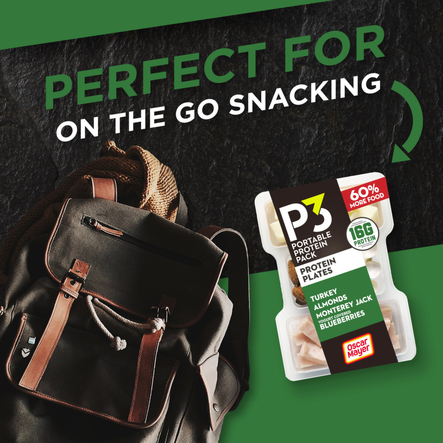 The Oscar Mayer Brand Introduces P3 Portable Protein Pack, A Groundbreaking  Alternative To Gels, Powders And Bars