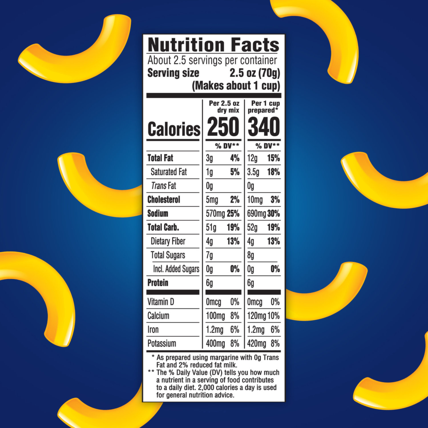 Product Detail Page | Cub