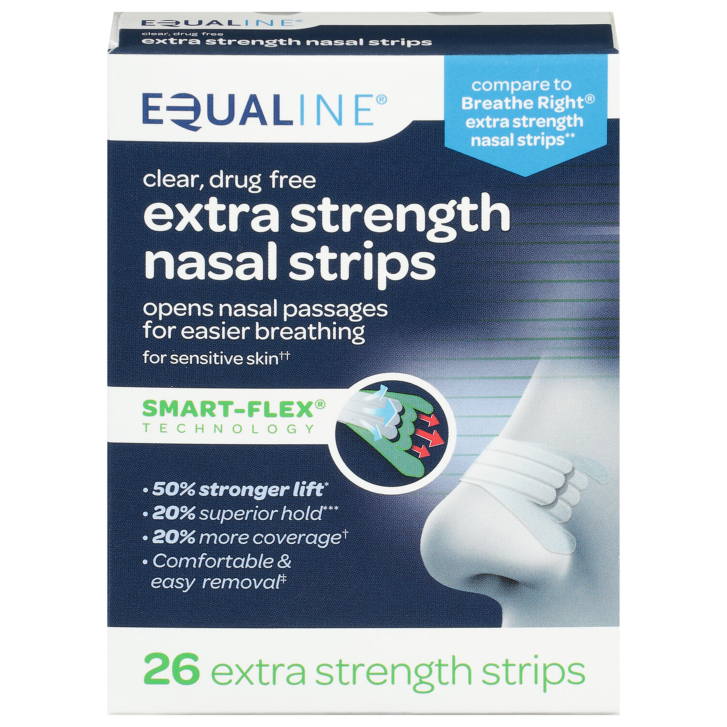 Equate Nasal Strips for Sensitive Skin, Clear, 30 Count