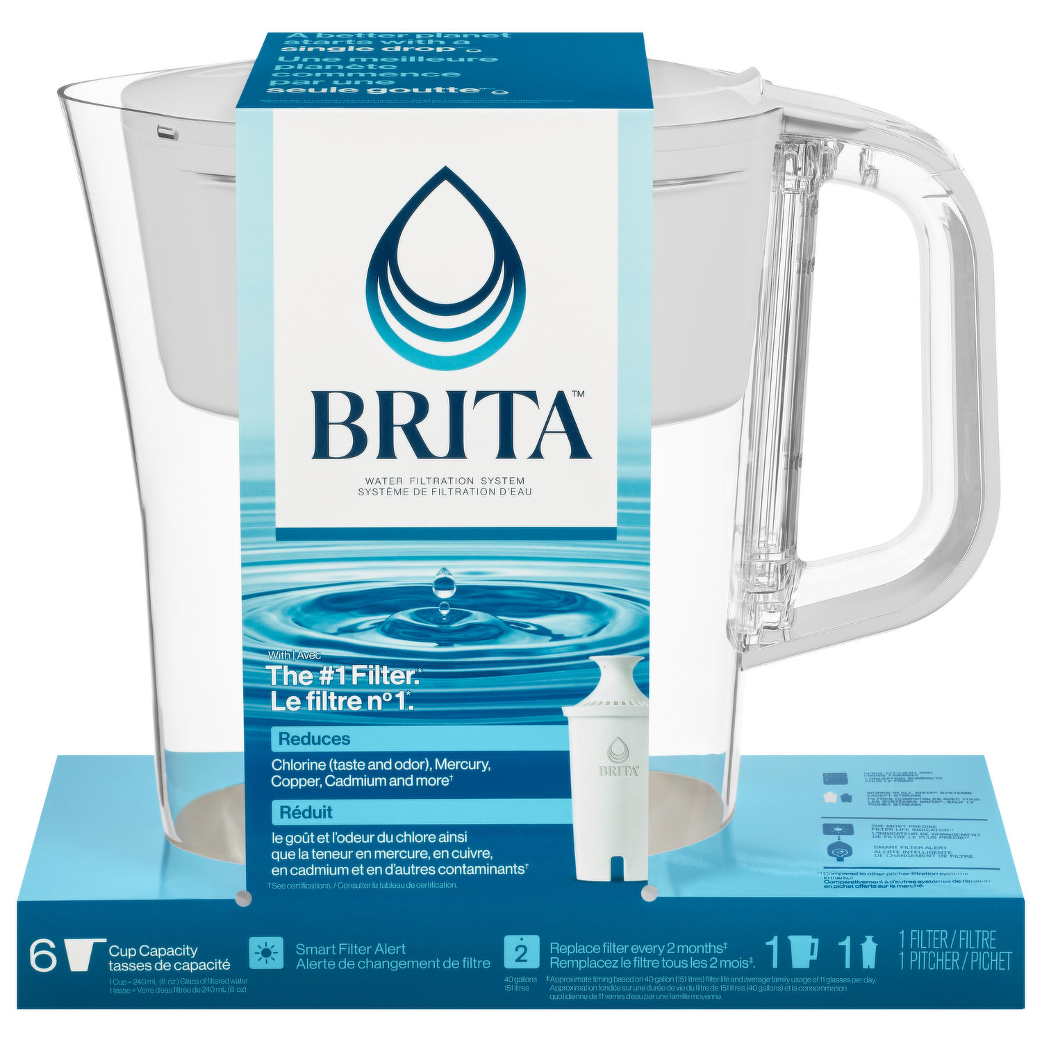 Brita Tap Water Filtration System - Chavez Plumbing and Supply LLP