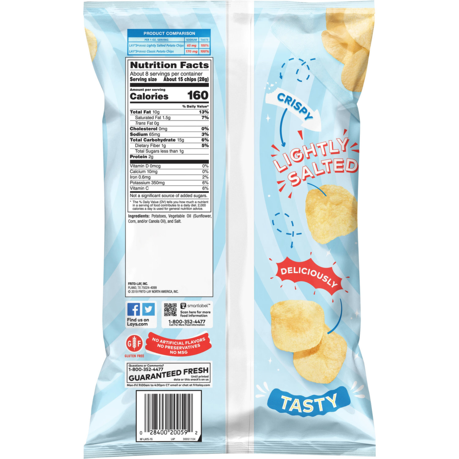 lays chips nutrition facts