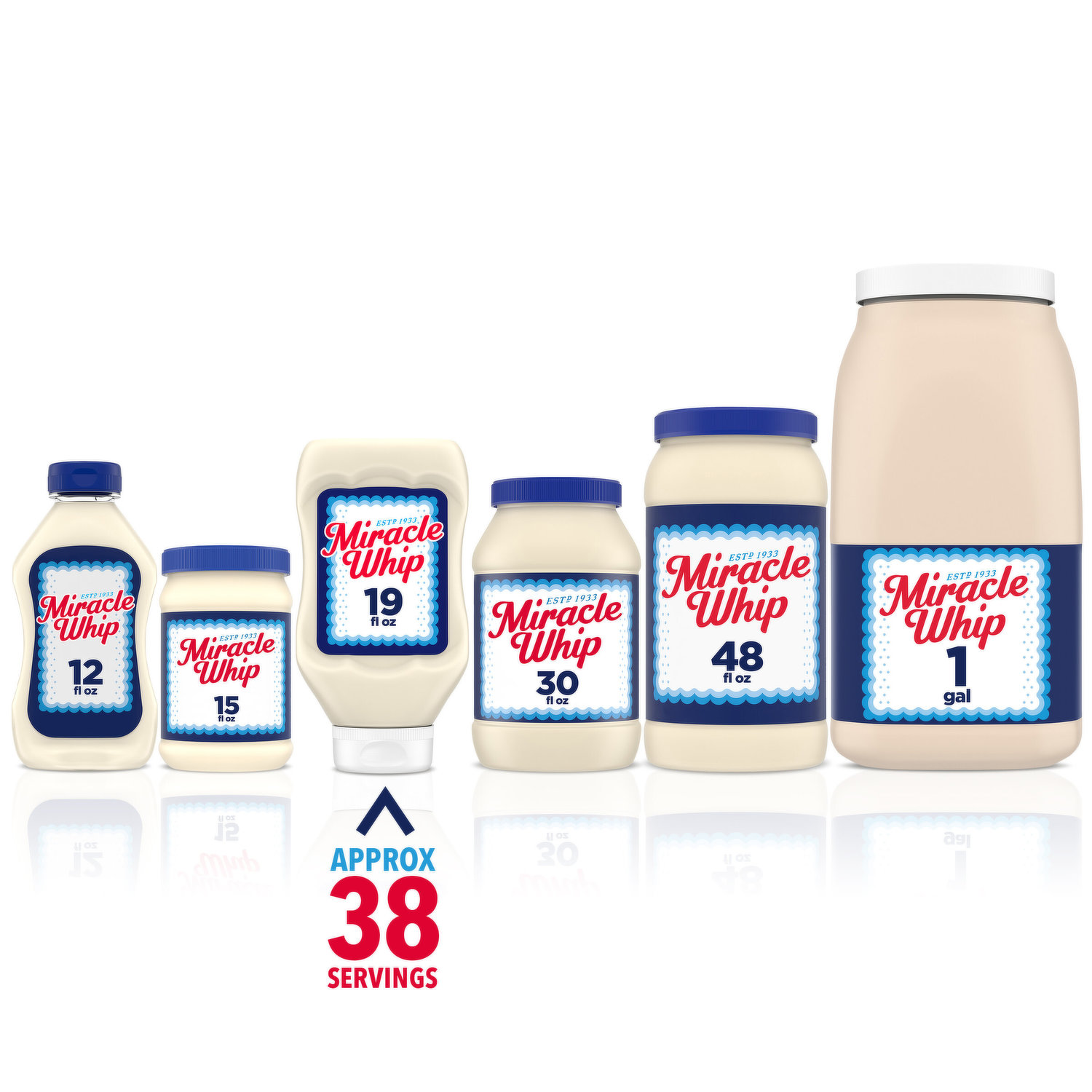 Miracle Whip Balance, Worldwide delivery