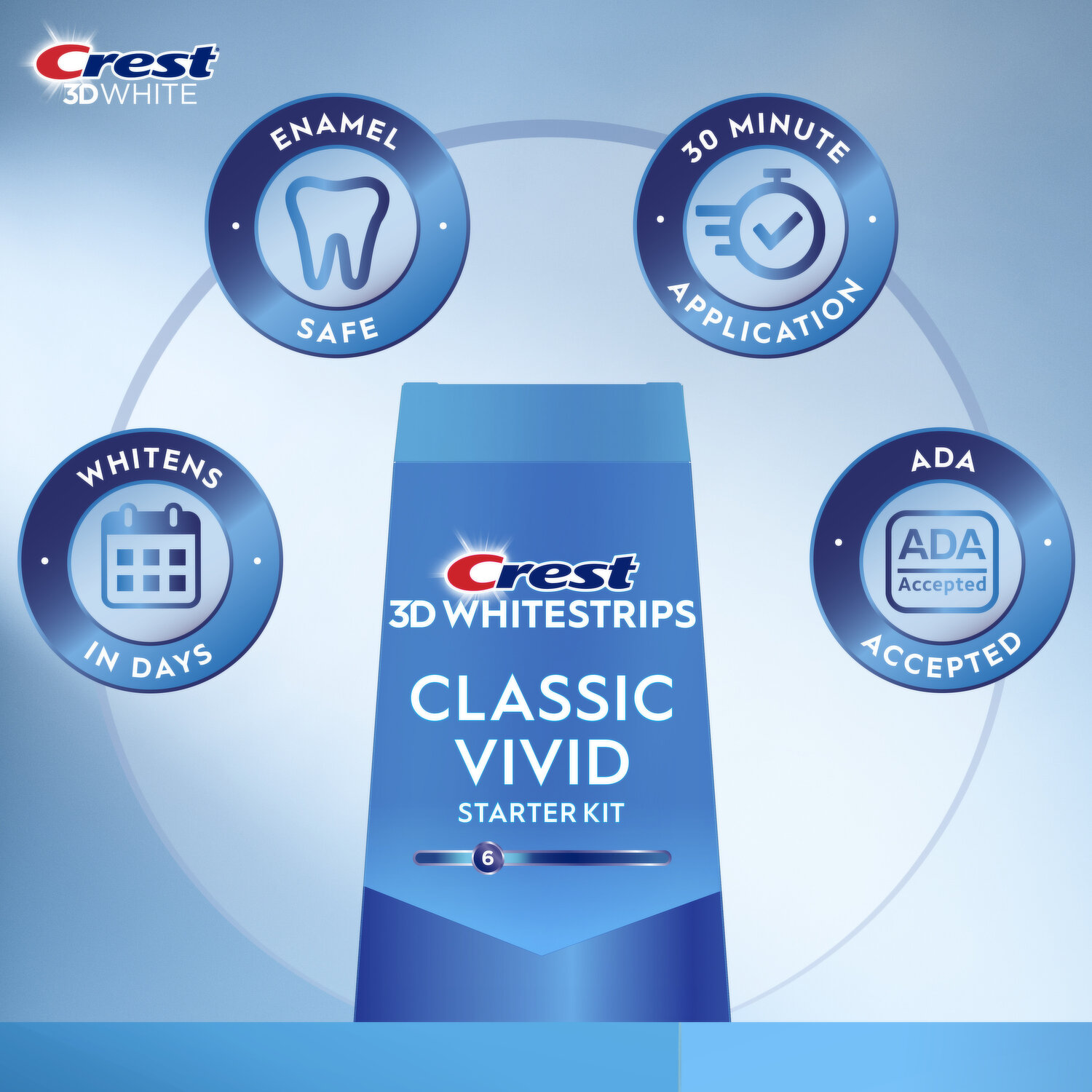 Product Detail Page | Cub