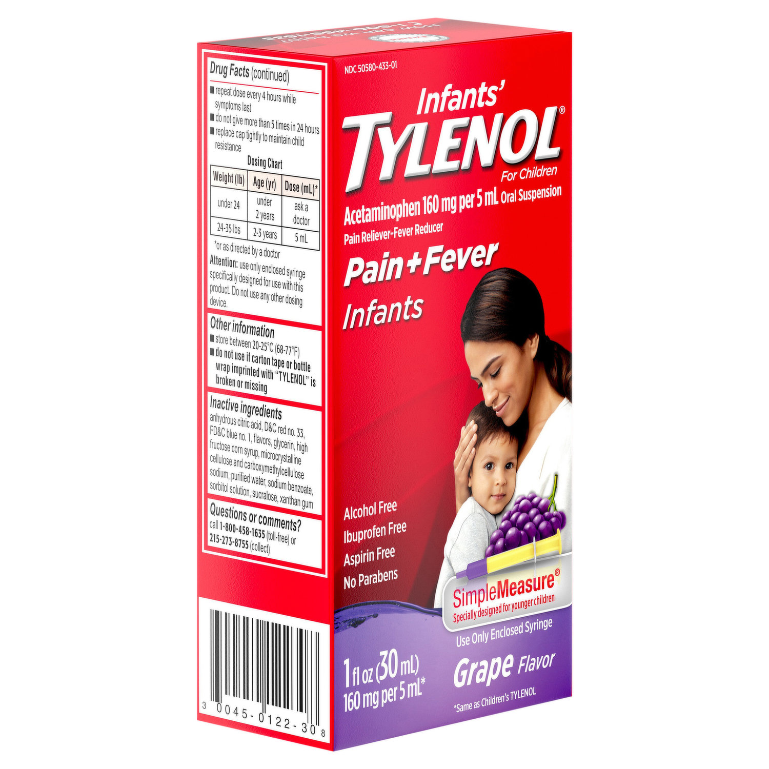 can you give a dog tylenol for a fever