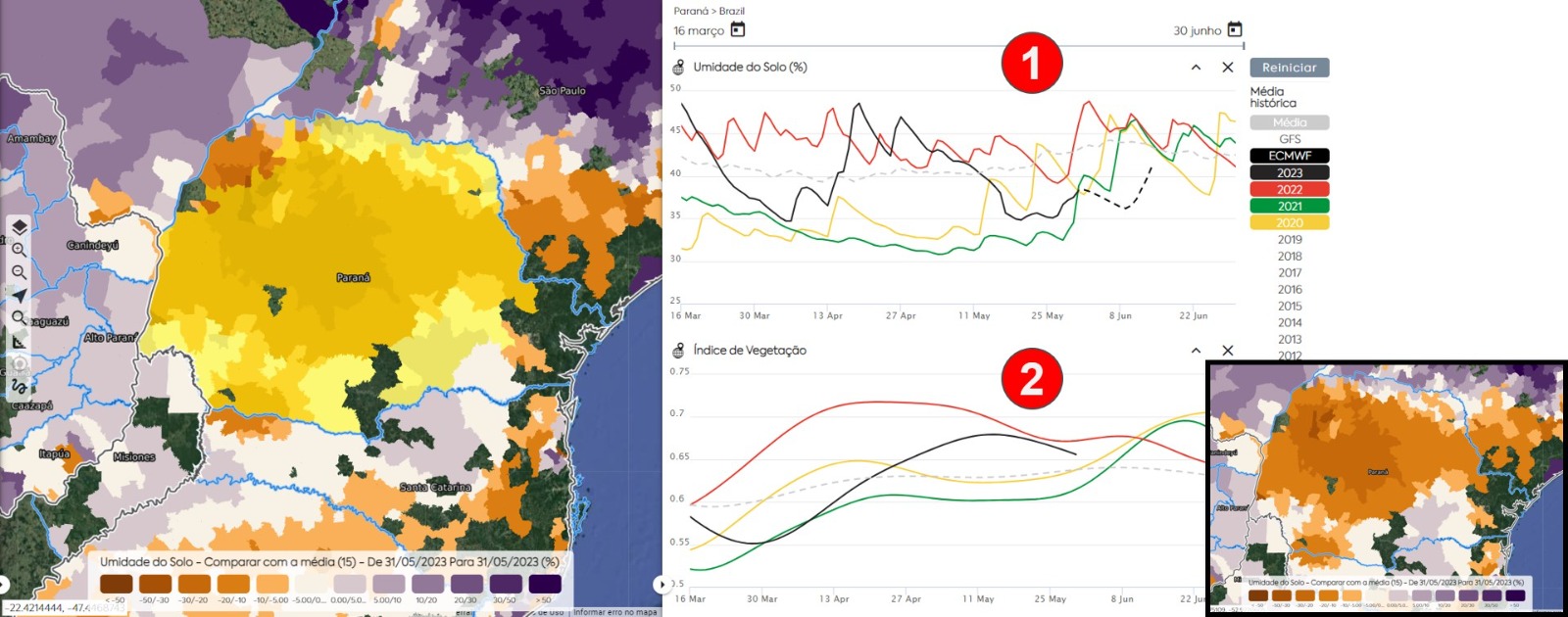 Paraná, Fonte: EarthDaily Agro