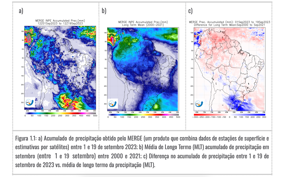 Monitoramento e Previsão - Brasil / América do Sul - Junho/2023