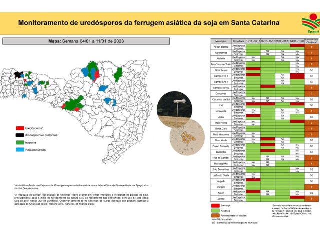 Agricultores recebem mapa com informações sobre risco de ocorrência da doença