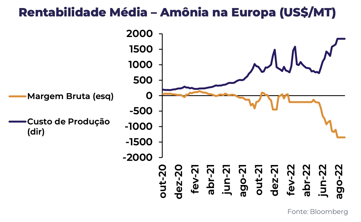 Fonte: hEDGEpoint - Relatório Macro Semanal