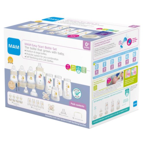 Easy Start™ Anti-Colic Bottle Set