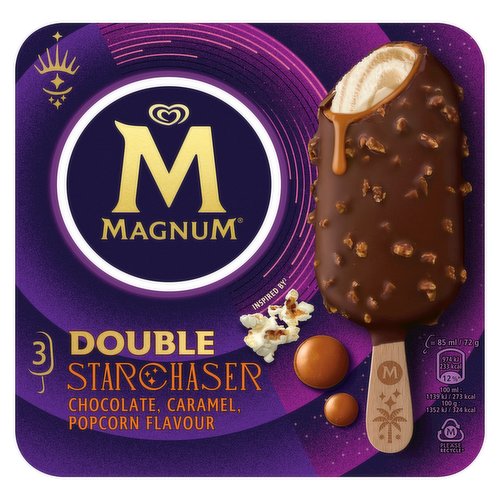 How to eat: Magnums, Ice-cream and sorbet