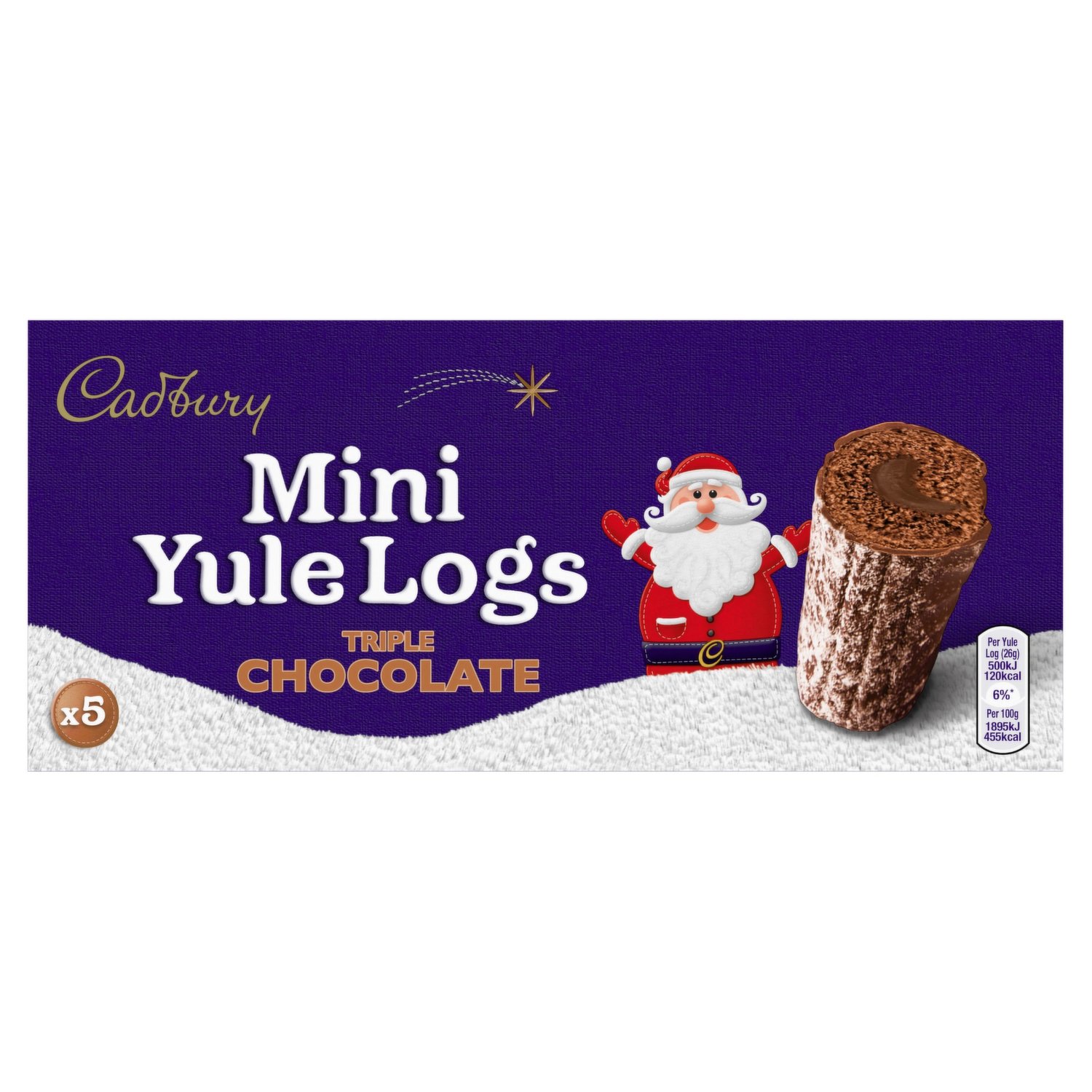 Mini Bûche de Noël (Chocolate Yule Log) – Lucy's Friendly Foods