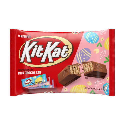 Easter Kit Kat Miniatures