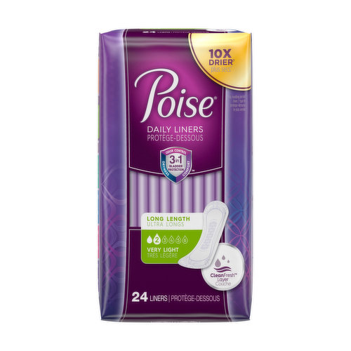 Poise Daily Long Incontinence Panty Liners