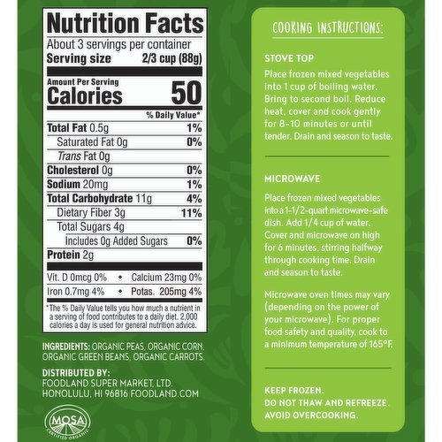 mixed greens Nutrition Facts and Calories, Description