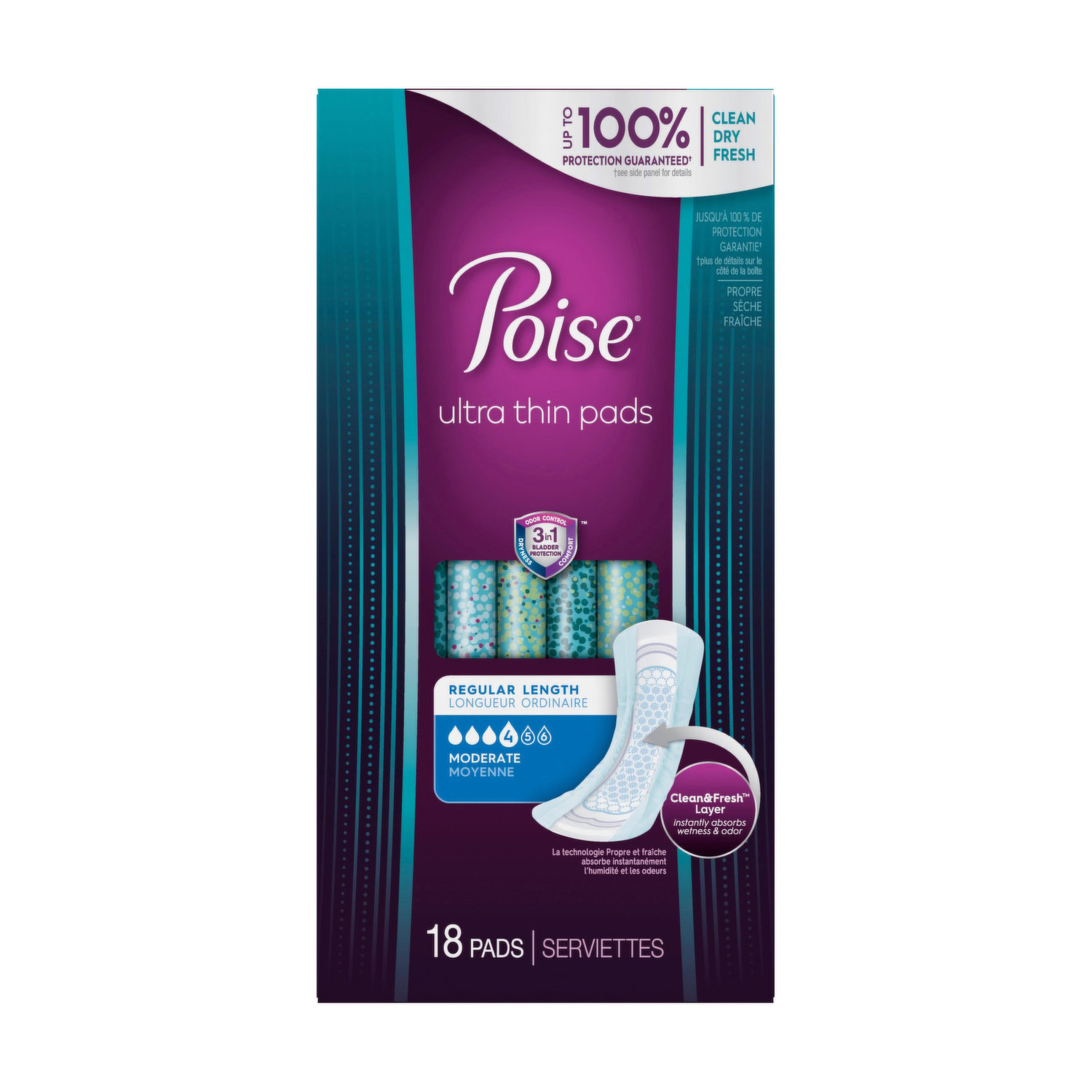 Poise Daily Microliners, Postpartum Incontinence Panty Liners