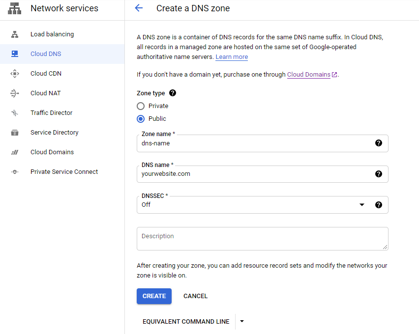 Google Cloud Console 'Create a DNS zone' panel with fields for Zone type (Public/Private), zone name, DNS name, DNSSEC setting, description, and buttons 'Create' and 'Cancel'.