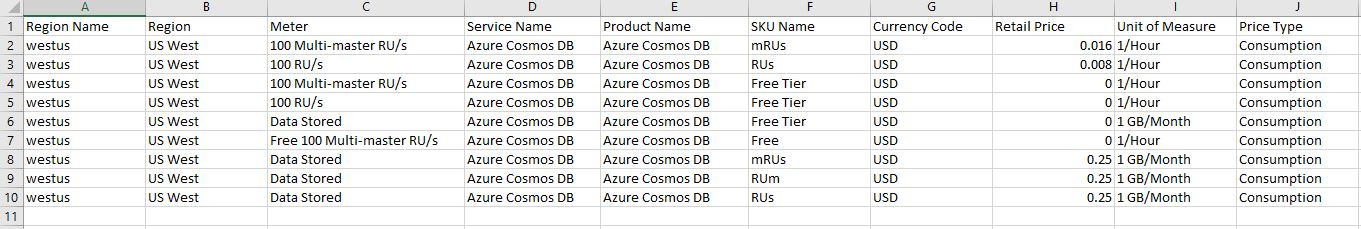 Azure Cosmos DB CSV Sample