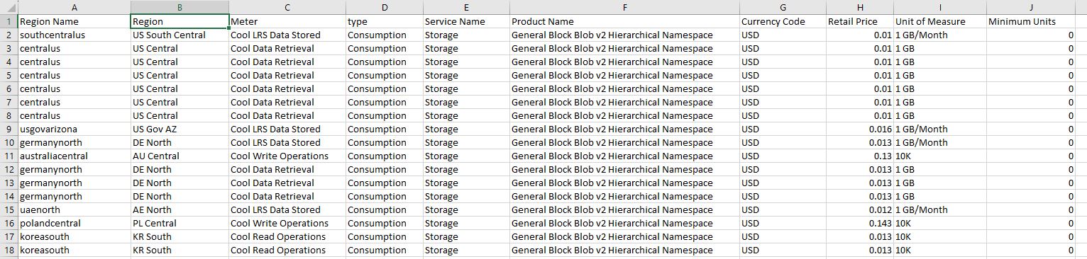 Azure Cool Blob Storage CSV Sample