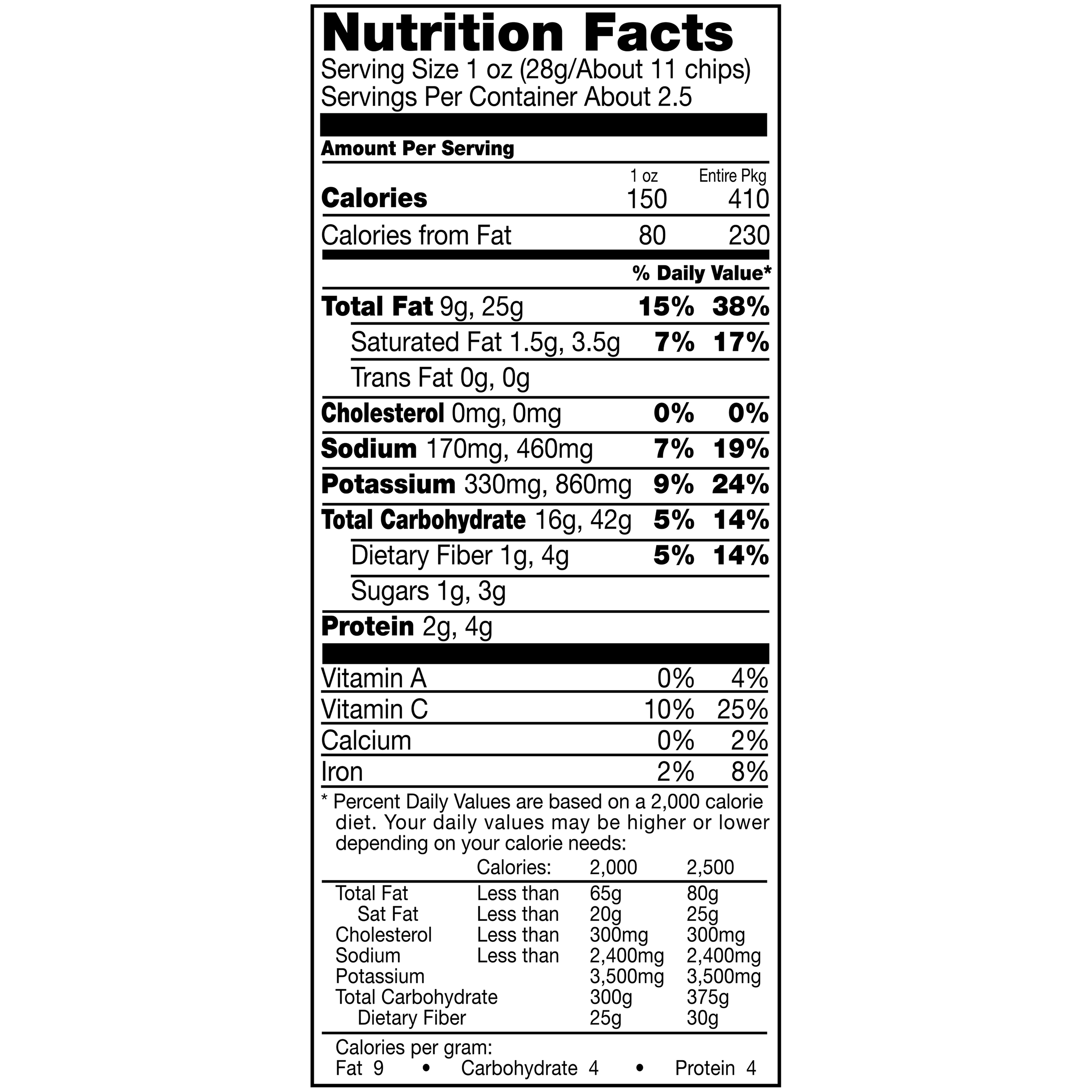 ruffles nutrition facts